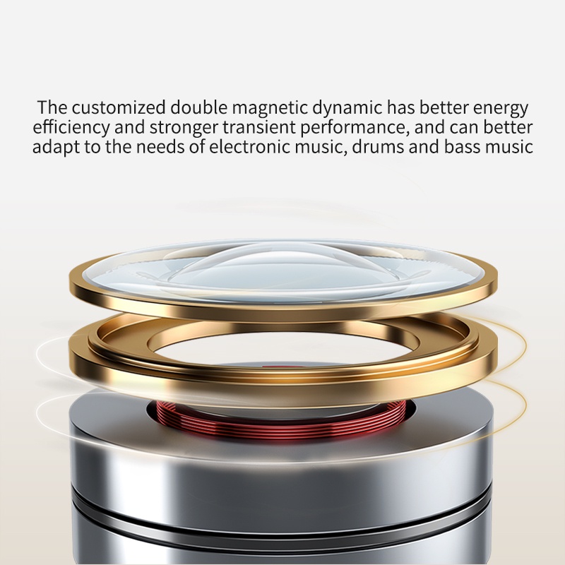 Tai nghe FAAEAL GK GST 1BA + 1DD chống ồn có dây tháo rời được kiểu dáng thể thao