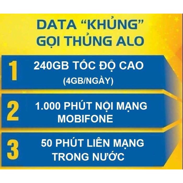 SIM 4G MOBI C90N SẴN THÁNG ĐẦU SẴN 120GB + 1000 PHÚT NỘI MẠNG+ 50 PHÚT NGOẠI MẠNG
