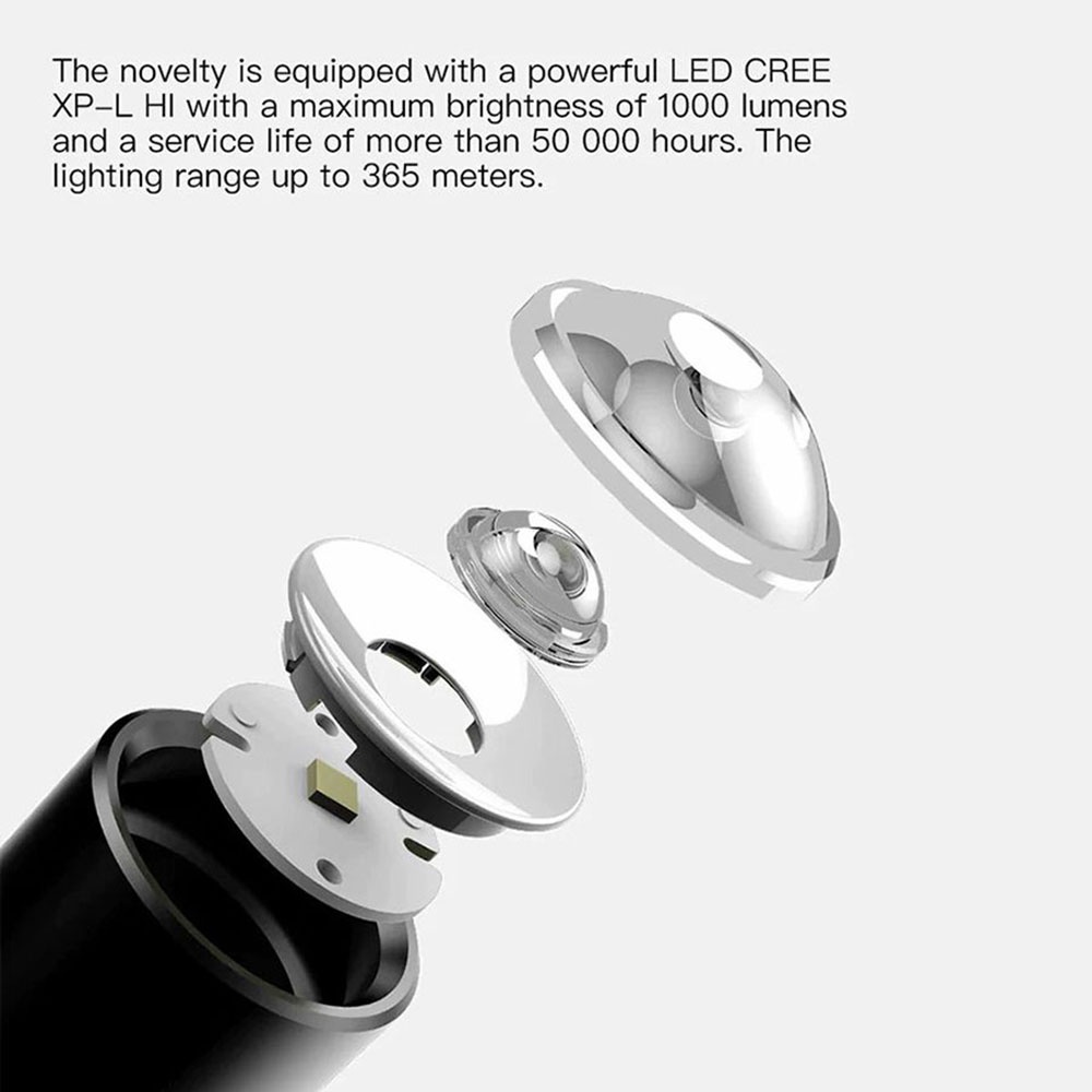 Đèn pin cầm tay siêu sáng Xiaomi BeeBest - Bảo hành 1 tháng