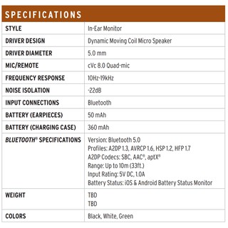 Tai nghe Klipsch T5 II True Wireless