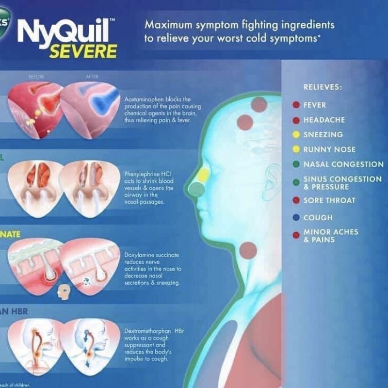 Viên uống DayQuil NyQuil Cold Flu day night Mỹ chỉ bán hàng chuẩn bay air