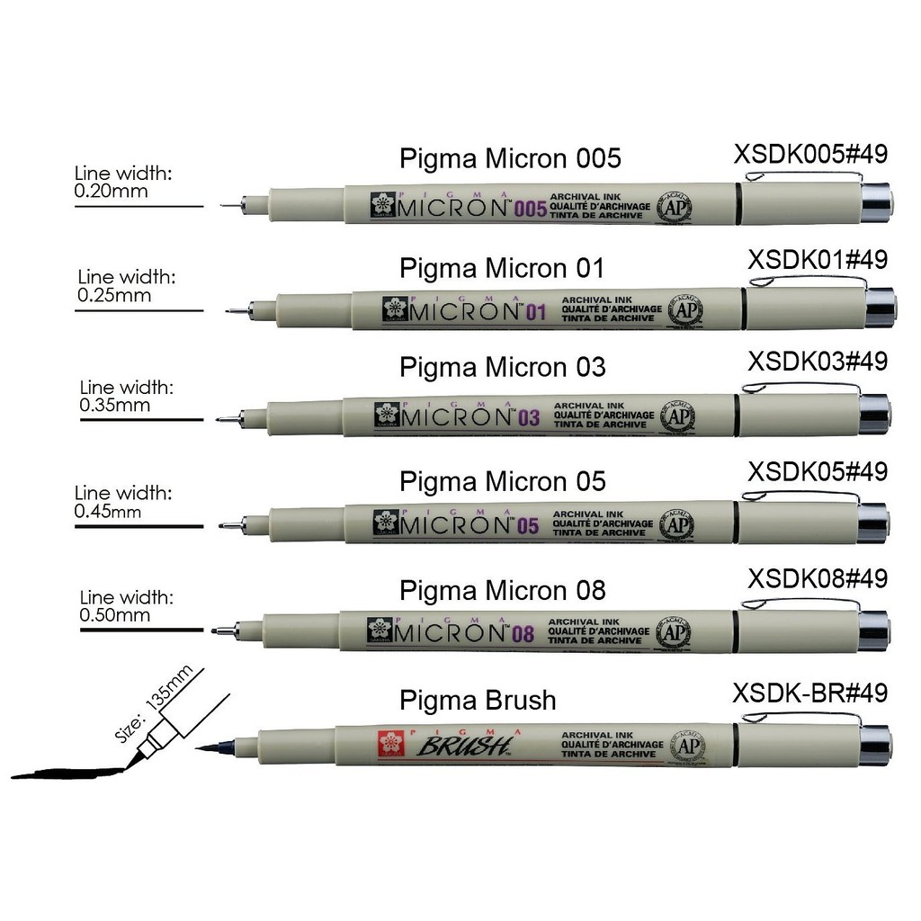 Bút line vẽ kỹ thuật SAKURA PIGMA MICRON LINER