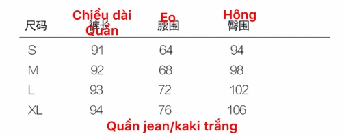 Quần baggy jean và kaki