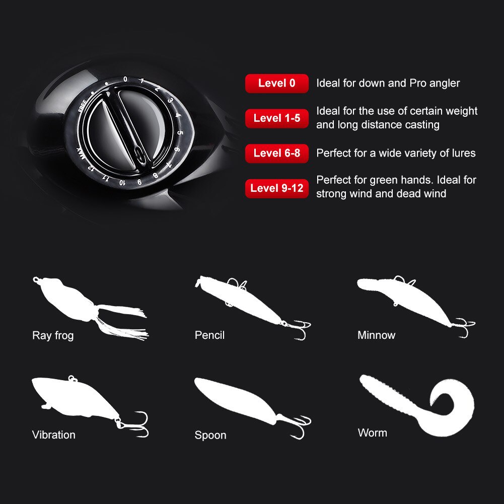 Máy ngang câu lure cao cấp Noeby Leisure K7 Phukiencaulure25 máy câu ngang hàng chính hãng