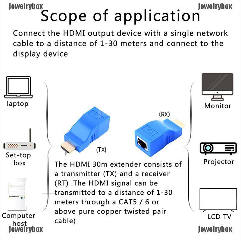 {jewelry box}2pcs 1080P HDMI Extender to RJ45 Over Cat 5e/6 Network LAN Ethernet Adapter Blue | BigBuy360 - bigbuy360.vn