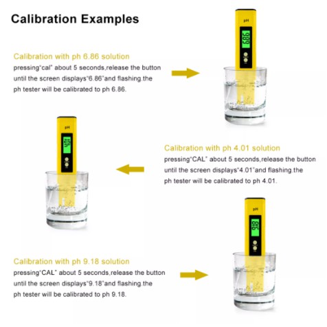 Digital pH meter Bút Đo Độ pH Kỹ Thuật Số Máy Đo Chất Lượng Nước Cho Thức Ăn, Bể Cá, Thủy Canh chính xác cao