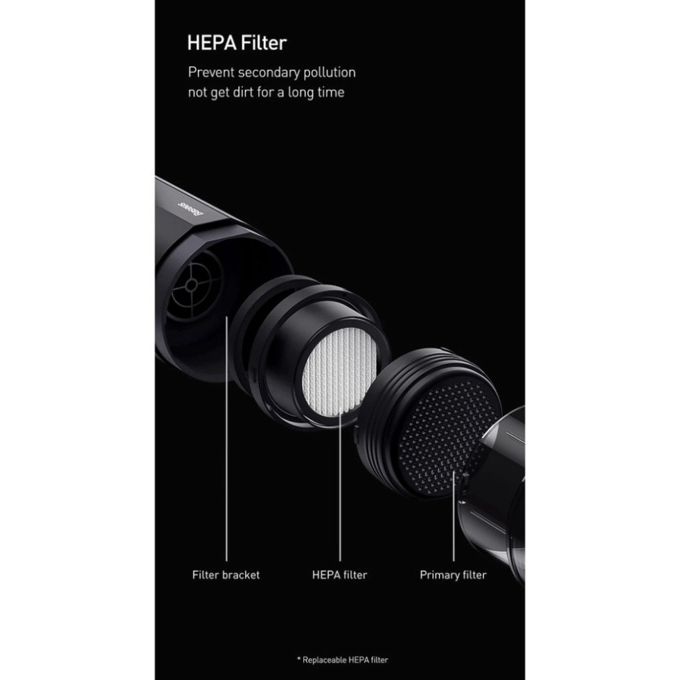 Bộ 3 lõi lọc Baseus thay thế cho máy hút bụi Baseus A2