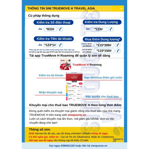 Sim du lịch Lào - Campuchia 6 GB Trong 10 Ngày Dùng 2 Nhà Mạng SK Telecom và KT