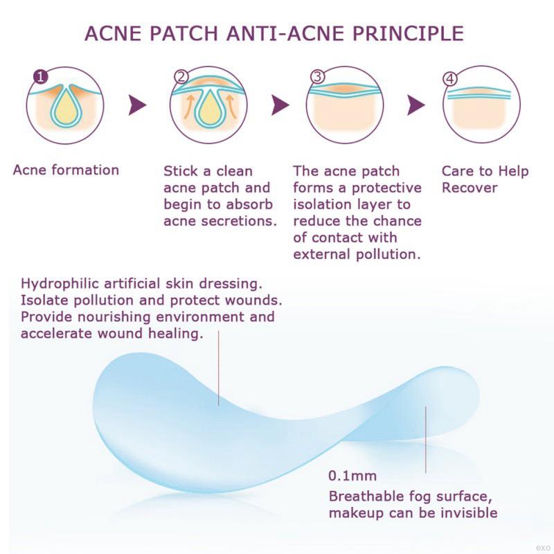 Face Patch Gel Patch Face Skin Care | BigBuy360 - bigbuy360.vn