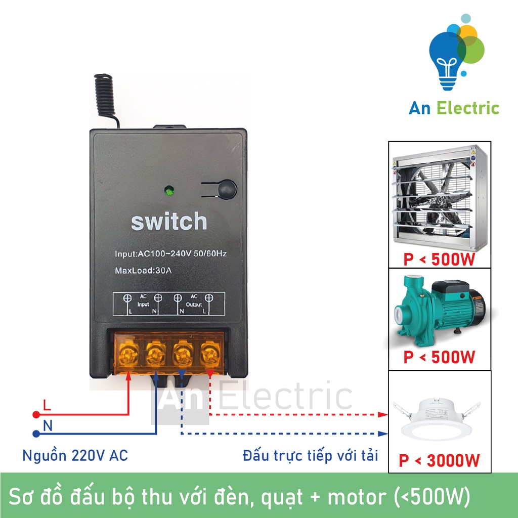 Công tắc điều khiển từ xa 500-1000m công suất 30A–3000W điều khiển chiếu sáng, máy bơm, quạt