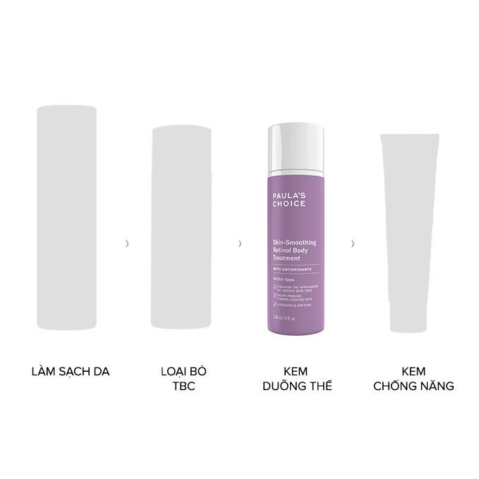 Kem Dưỡng Thể Retinol Paula Choice Chống Lão Hoá Paula's Choice Resist Retinol Skin Smoothing Body Treatment 118ml