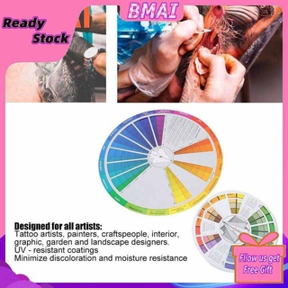 [Hàng mới về] Set 2 bánh xe trộn màu cho thợ xăm hình