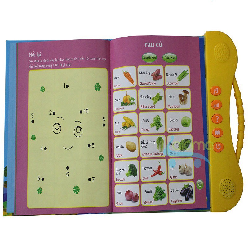 [Mã LIFETOYS1 giảm 30K đơn 99K] Sách Nói Điện Tử Song Ngữ Anh- Việt Giúp Trẻ Học Tốt Tiếng Anh