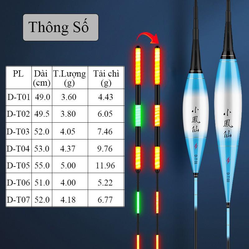 Phao tay đèn Mỹ Nhân Ngư cảm ứng đổi màu