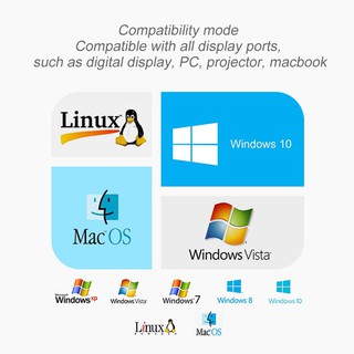 Cáp Chuyển Đổi Cổng Display Ports Ra Cổng VGA
