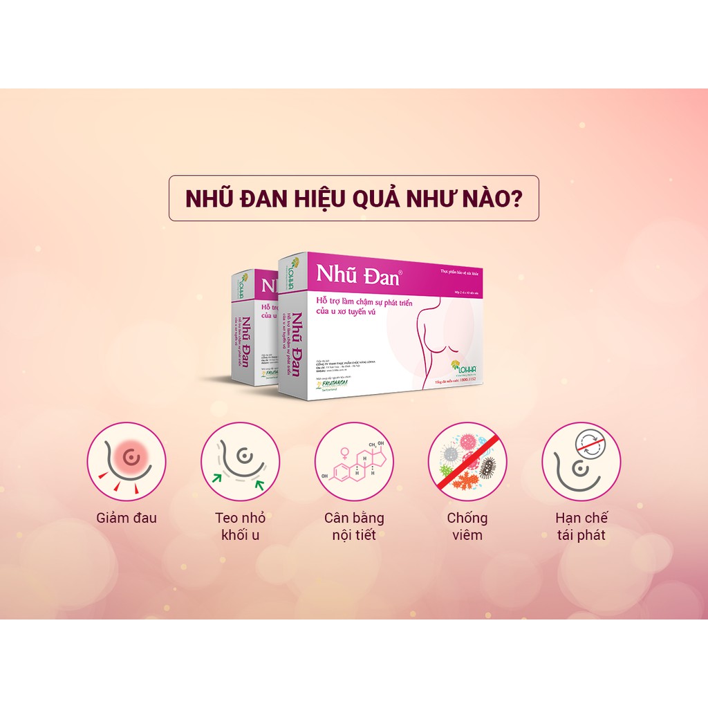 Nhũ Đan - Hàng Việt Nam - Hộp 20 Viên - Giảm Nguy Cơ Hình Thành & Làm Chậm Phát Triển U Xơ Tuyến Vú