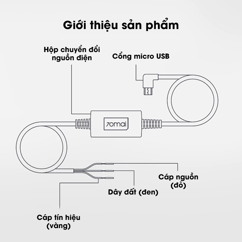 Bộ dây nguồn đấu điện trực tiếp cho camera hành trình 70mai UP02 Hardwire Kit Bộ Kit đỗ xe | BigBuy360 - bigbuy360.vn