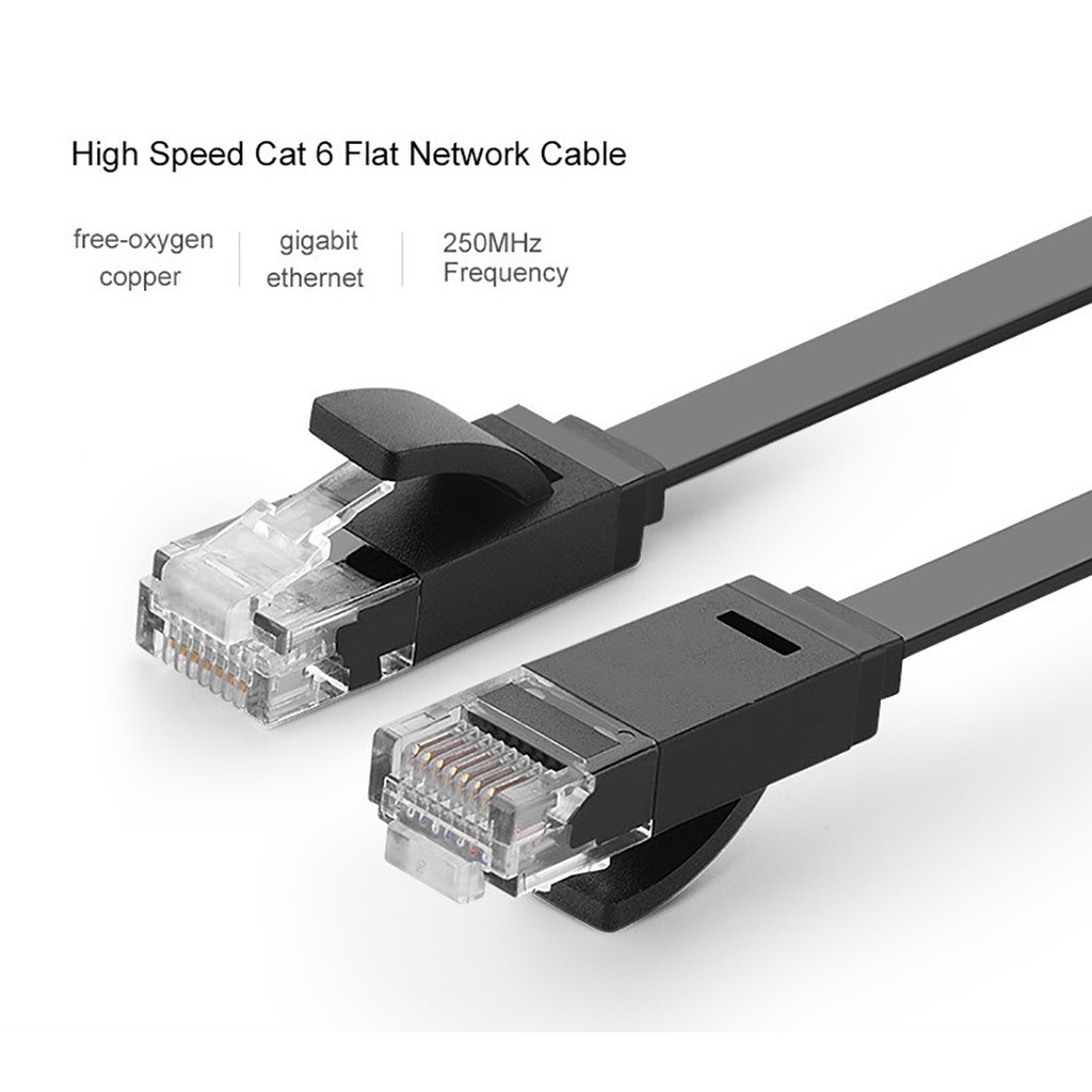 Dây Cáp Mạng Đúc Sẵn Cat6 UTP 1000Mbps Ugreen NW104 Chính Hãng