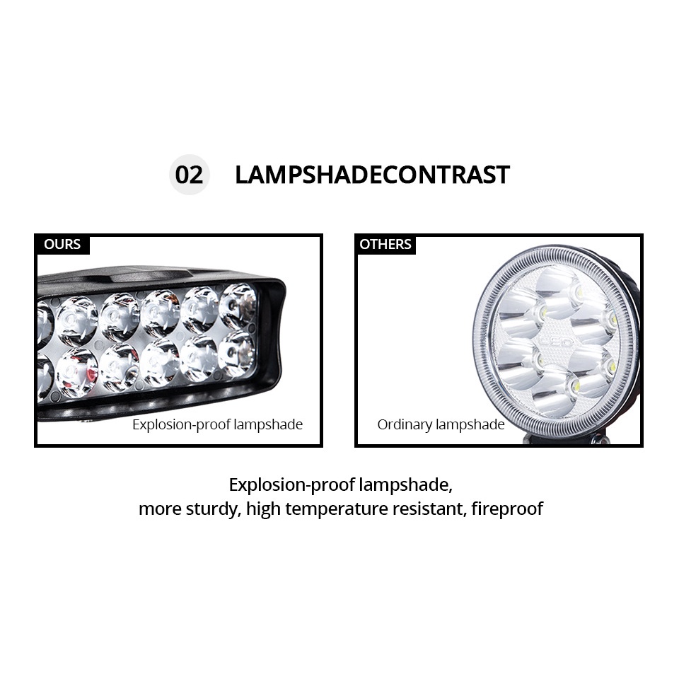 Đèn Pha LED 12V 48v60v72v80v Siêu Sáng Chống Thấm Nước Chất Lượng Cao Dành Cho Xe Máy