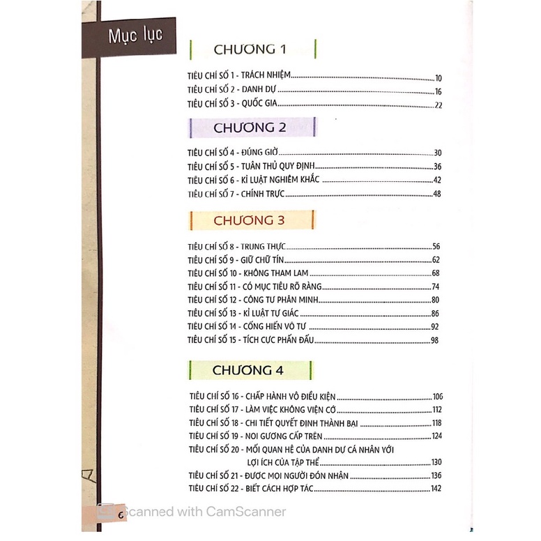 Sách : Bookset Bí Quyết Thay Đổi Bản Thân ( Thay Đổỉ Suy Nghĩ Thay Đổi Cuộc Đời + Kỷ Luật Làm Nên Con Người)Phân Loại