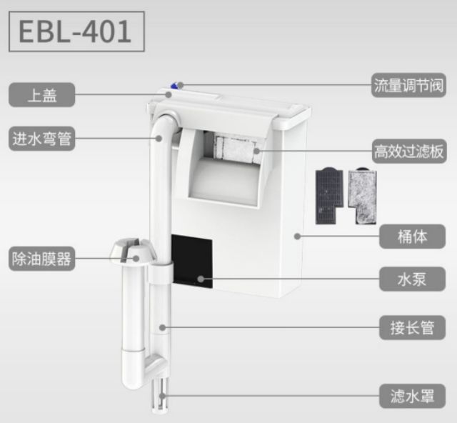 Lọc thác EBL