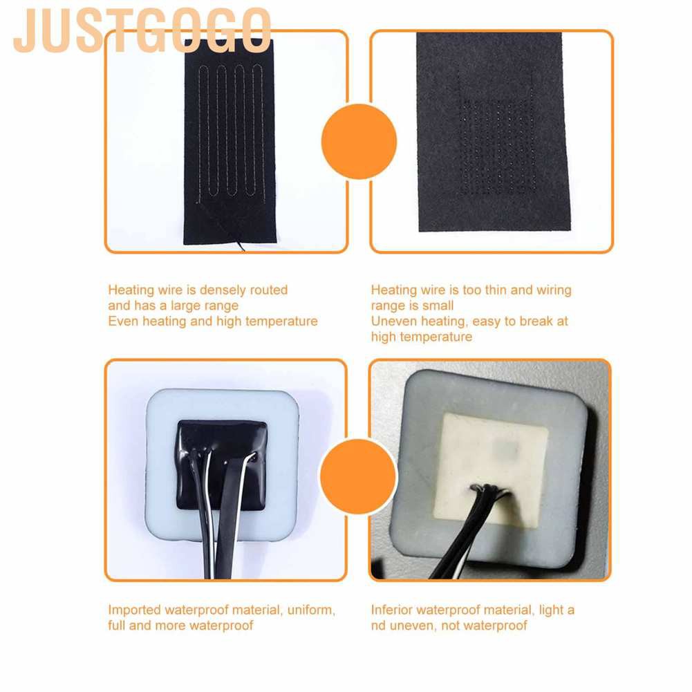 [Hàng mới về] Đệm sưởi ấm bằng điện USB chuyên dụng cho quần áo