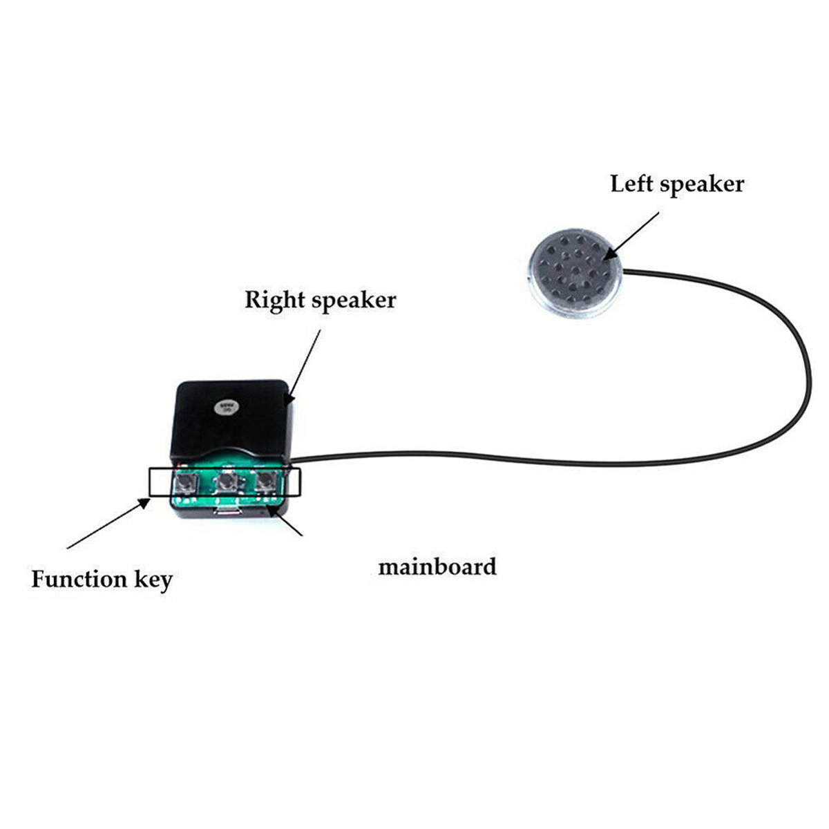 Băng Đô Trán Thể Thao Có Kết Nối Bluetooth | BigBuy360 - bigbuy360.vn