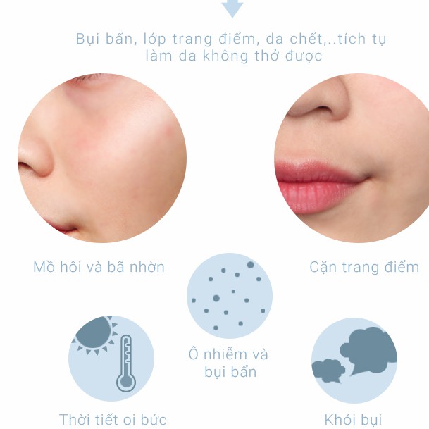 Sữa rửa mặt MKUP cấp ẩm dịu nhẹ-150gr | BigBuy360 - bigbuy360.vn