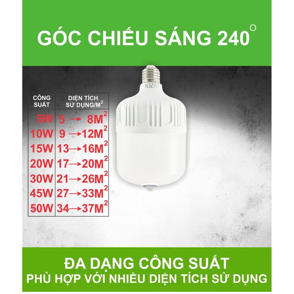 [Hàng tốt] Đèn LED BULD cảm ứng chuyển động hồng ngoại thân nhiệt KENNO