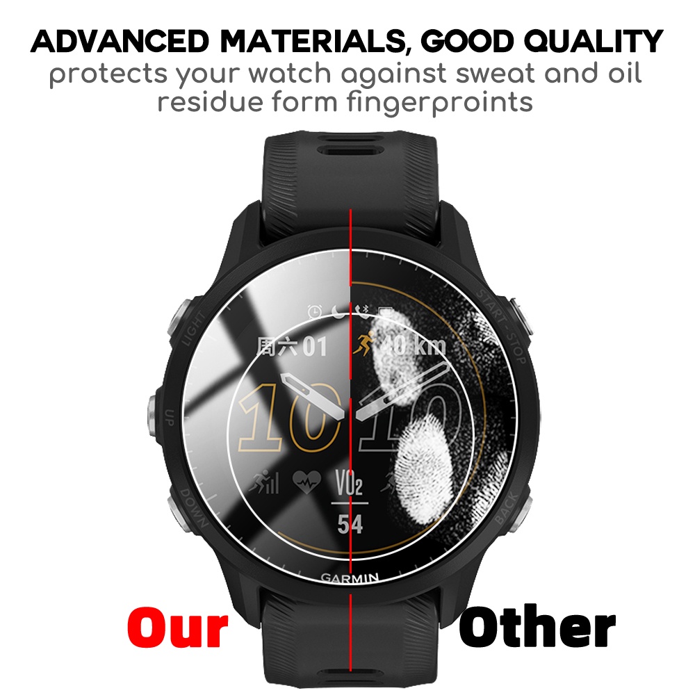 Kính Cường Lực Bảo Vệ Màn Hình Đồng Hồ Thông Minh Garmin Forerunner 955 255 255S