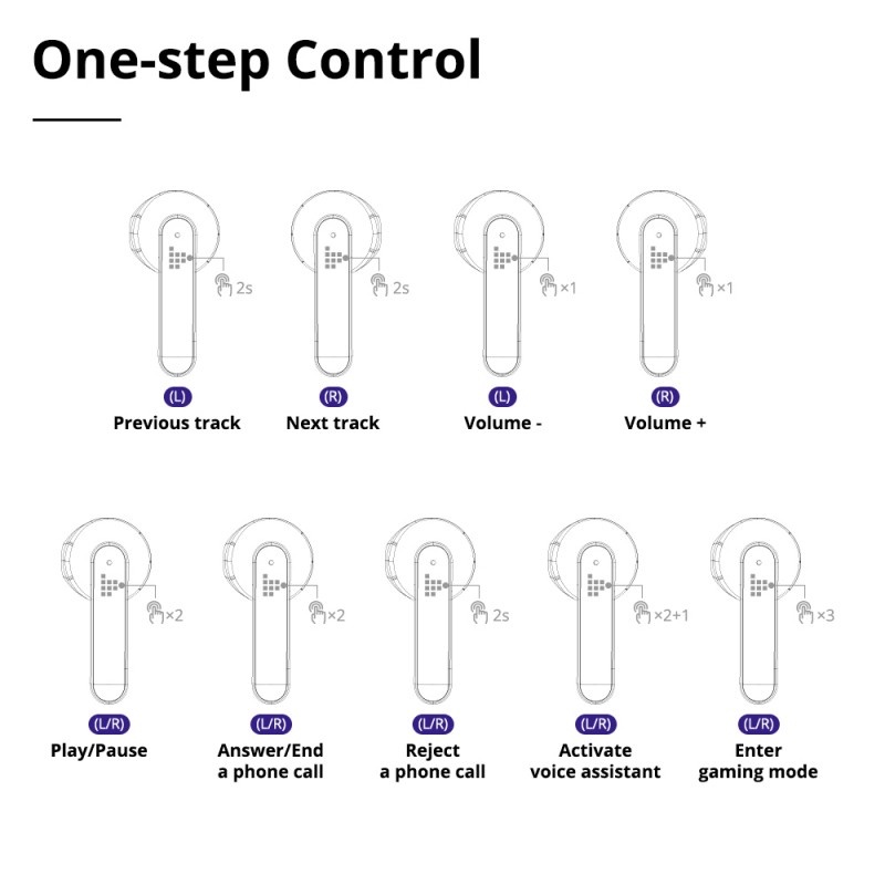 Tronsmart Battle Gaming Tai nghe bluetooth chơi game dộ trễ thấp hiệu ứng ánh sáng đa dạng chơi nhạc 20 giờ