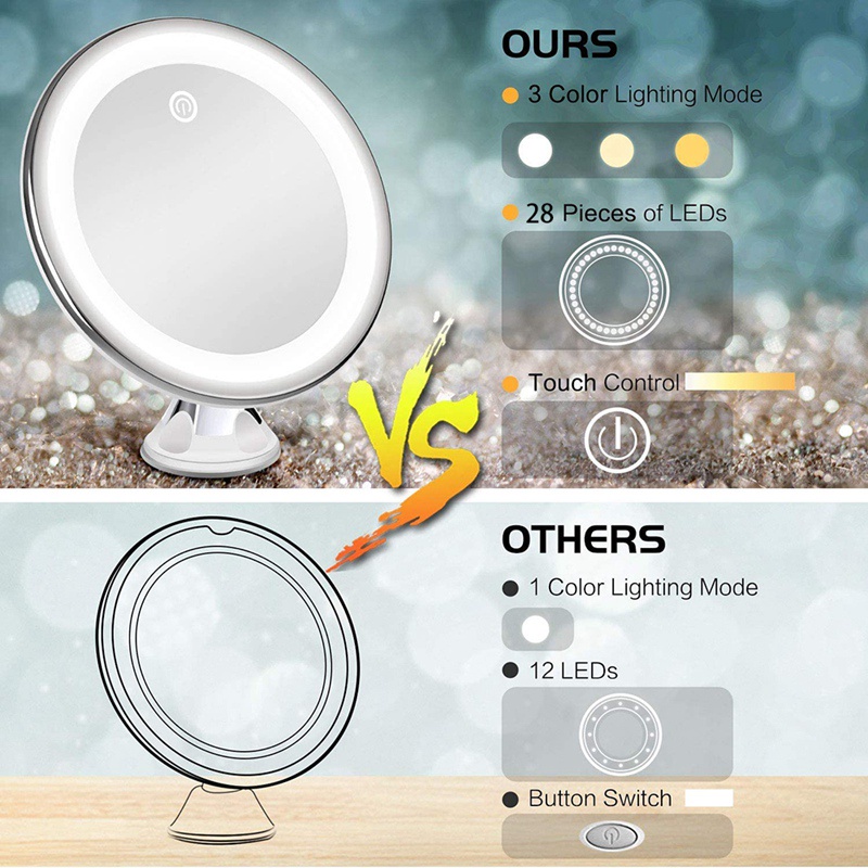 Gương Trang Điểm Phóng Đại 10 Lần Có Đèn LED 3 Màu Và 28 Bóng Chiếu Sáng