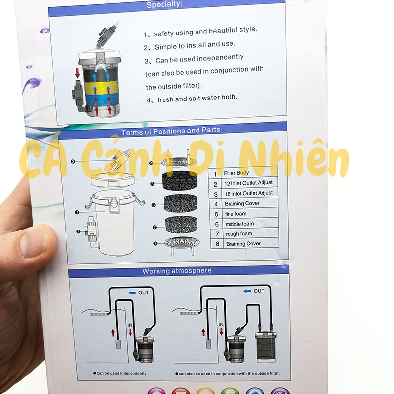 Hộp lọc phụ ngoài không bơm - Out Side Filter Sunsun HW-602 HW-603 HW-604 cho hồ cá