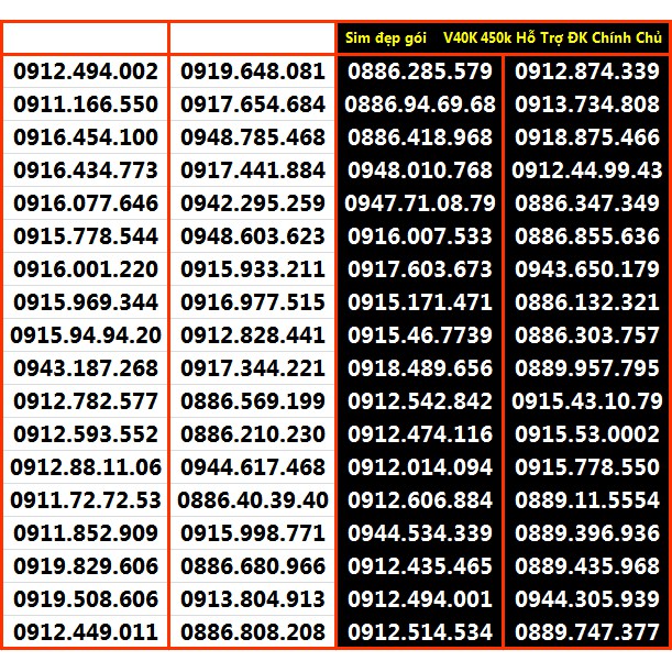 Sim Đẹp Rẻ VINA Gói V40K 450K Miễn Phí Đăng ký Chính Chủ Miễn phí Phút GỌI (xem ở chi tiết SP)