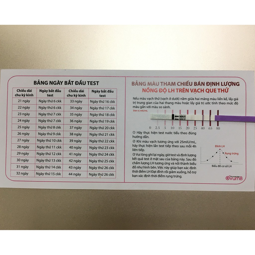 [COMBO] Que Thử Rụng Trứng + Que Thử Thai sớm OvumB