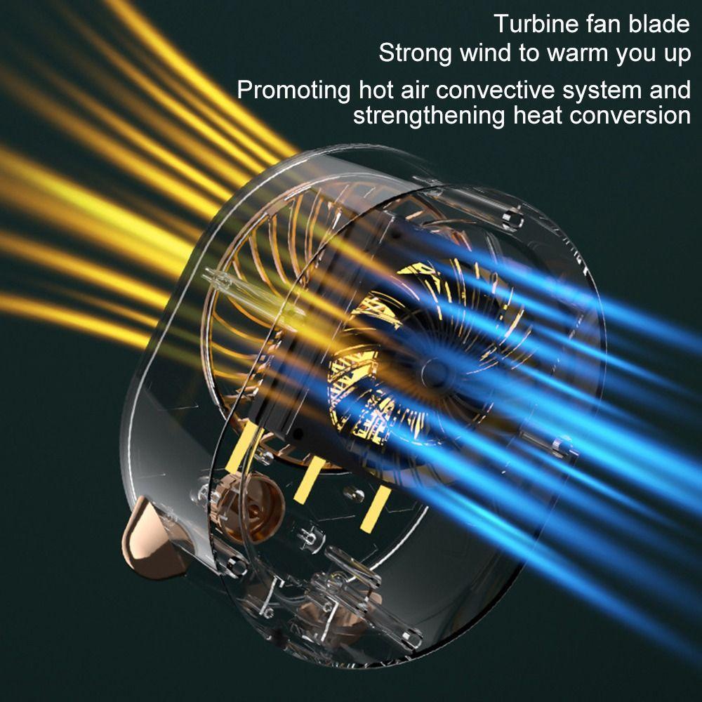 WATTLE Thiết Bị Sưởi Ấm Không Khí Chạy Điện Tiện Dụng