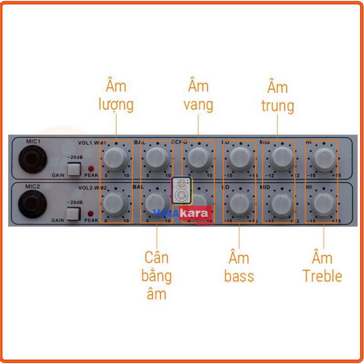 Amply Arirang Sonics PA-203WM + Kèm 2 Micro Không dây Chính hãng