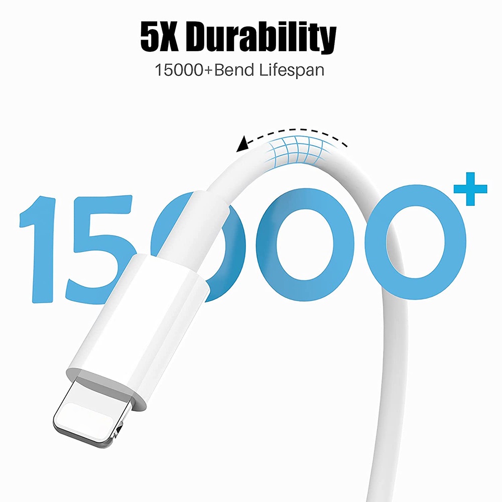 Dây Cáp Sạc Nhanh 1M Và 2M Cho 13 Pro Max / 12 Mini / 11 / XR / Xs / X / 8 / 7 / 6 / Pad Pro / Air / Mini