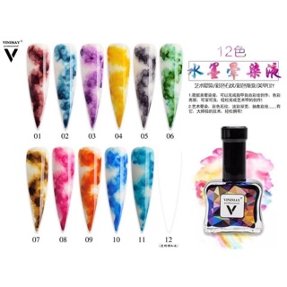 Set cồn loang vinimay