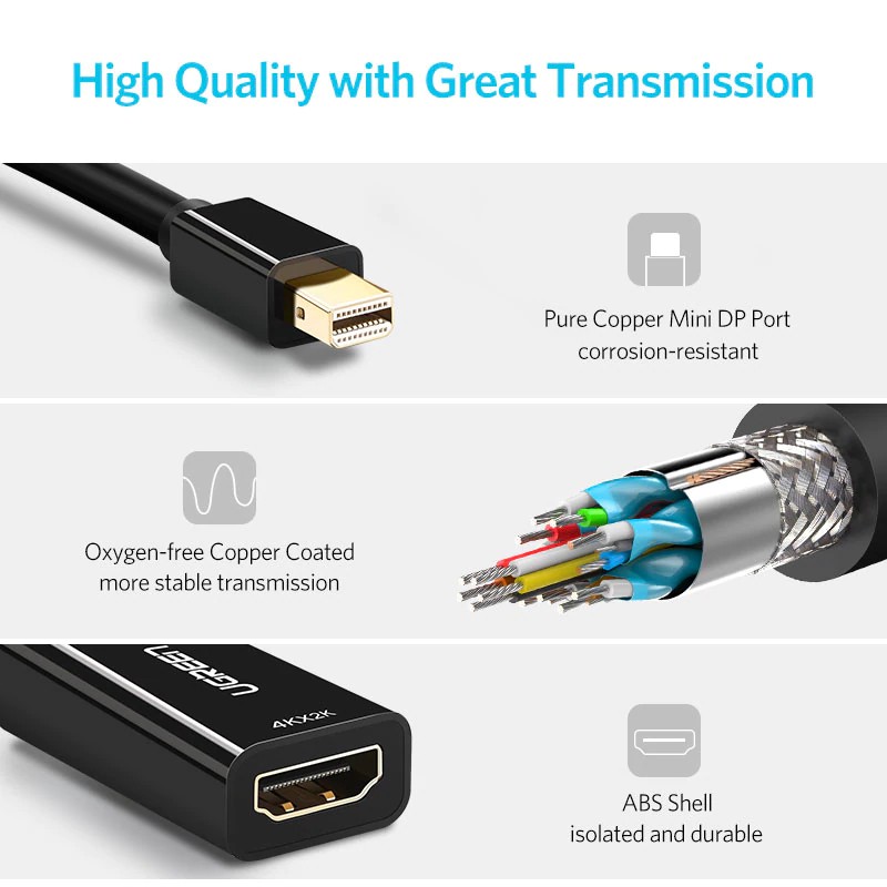 Cáp chuyển đổi Ugreen từ cổng Mini DP sang HDMI Thunderbolt 2