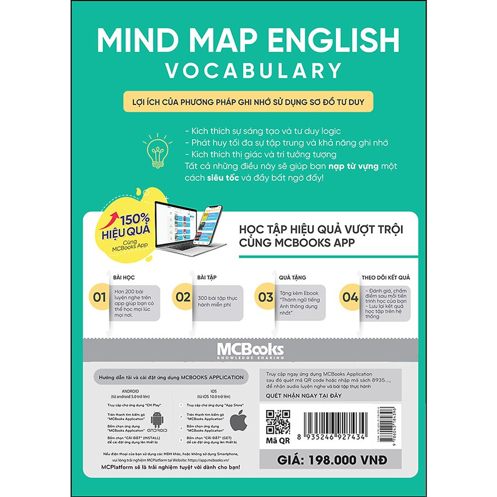 Sách - Combo Mindmap English Grammar và Mindmap English Vocabulary - Tặng Kèm Học App Online