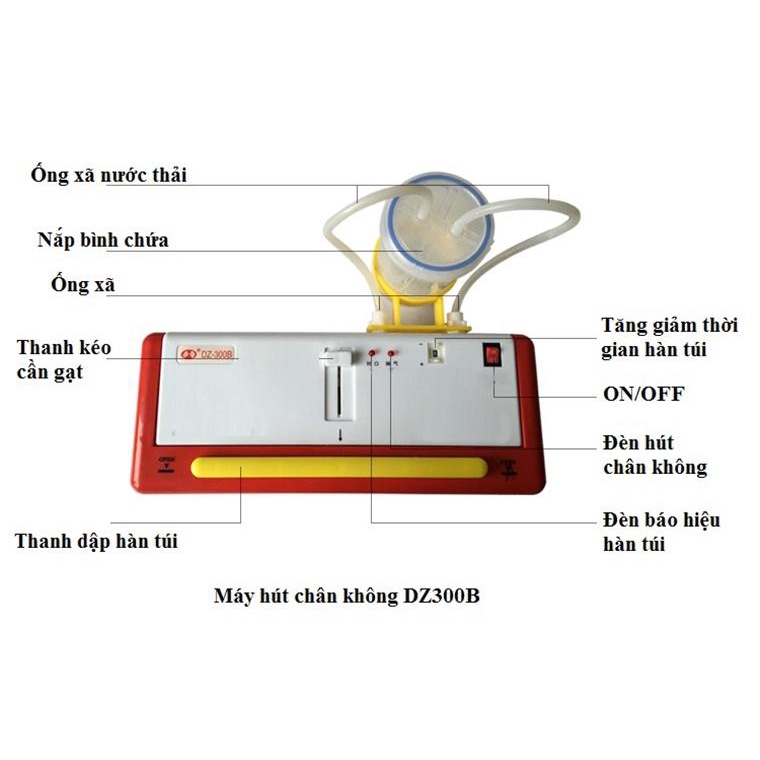 Máy Hút Chân Không Dz-300B - Abg Shop