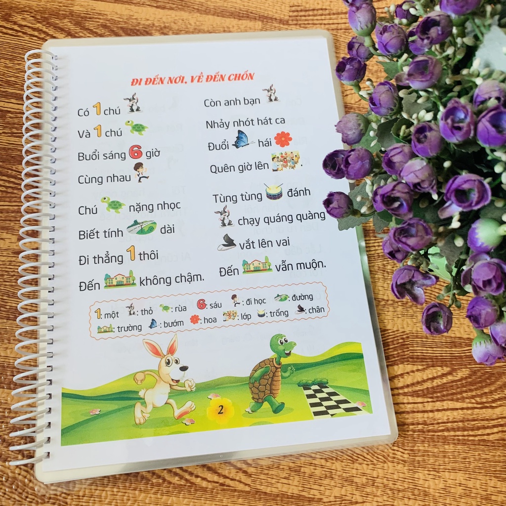 Học Liệu Tiềm Thức Giúp Bé Tập Nói, Tập Đọc Phát Triển Ngôn Ngữ