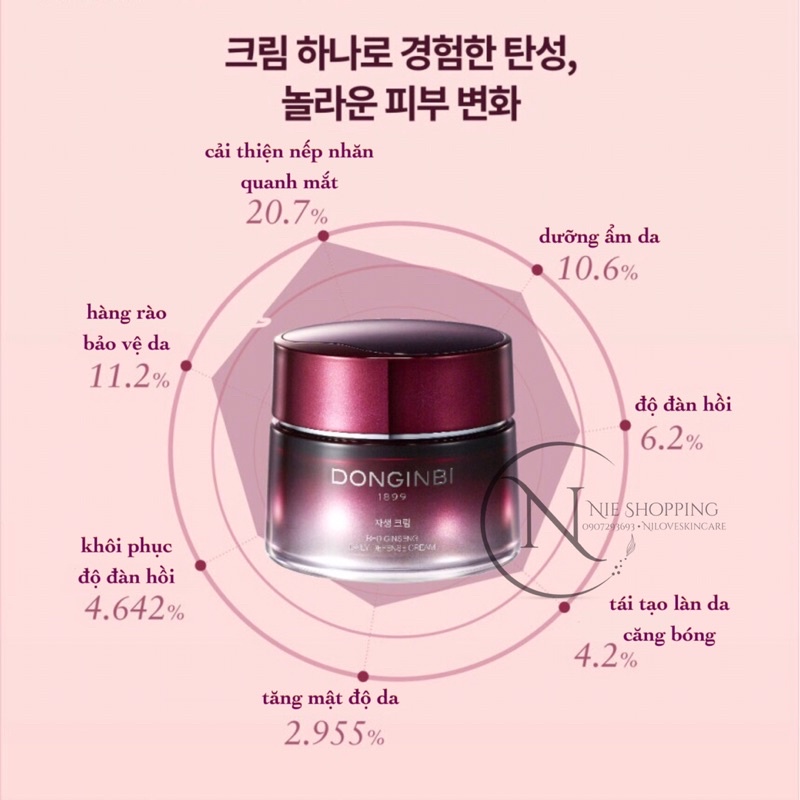 𝗗𝗢𝗡𝗚𝗜𝗡𝗕𝗜 𝟭𝟴𝟵𝟵 • Kem dưỡng chống lão hoá và bảo vệ da hằng ngày •
