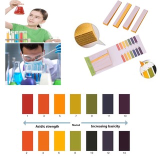 Quỳ tím thử nước bọt