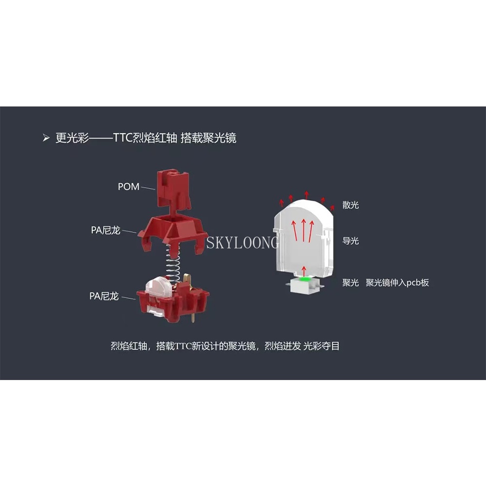 Công Tắc Bàn Phím Cơ 3 Chấu 45g Màu Vàng Đồng Có Đèn Nền 24.5mm Dùng Chơi Game