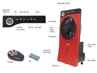 [FREESHIP 99K]_QUẠT PHUN SƯƠNG SUNHOUSE SHD7818
