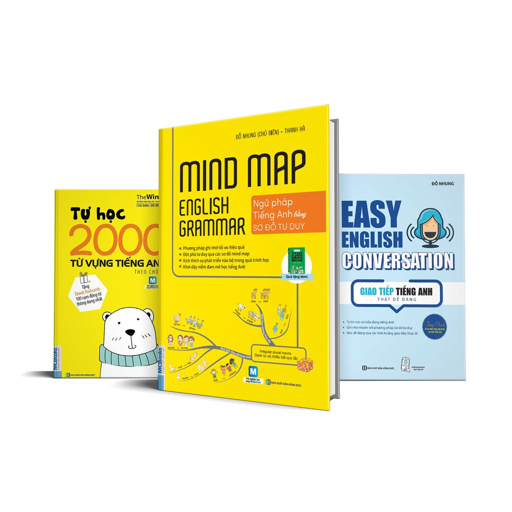 Sách - Combo Học Tiếng Anh Bằng Mindmap(2020)