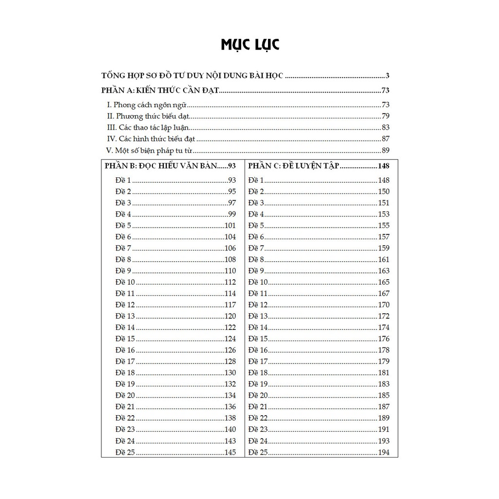 Sách - Khám Phá Siêu Tư Duy Mind Map Ngữ Văn Tài Năng 12 Quyển 1