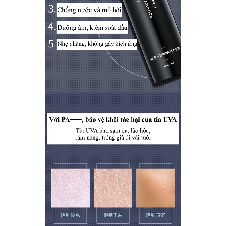 Combo Lăn khử mùi cho nam SENCY 50ml ngăn mùi cơ thể+Kem chống nắng cho nam giới dạng xịt không màu SENCY 150ml SPU194
